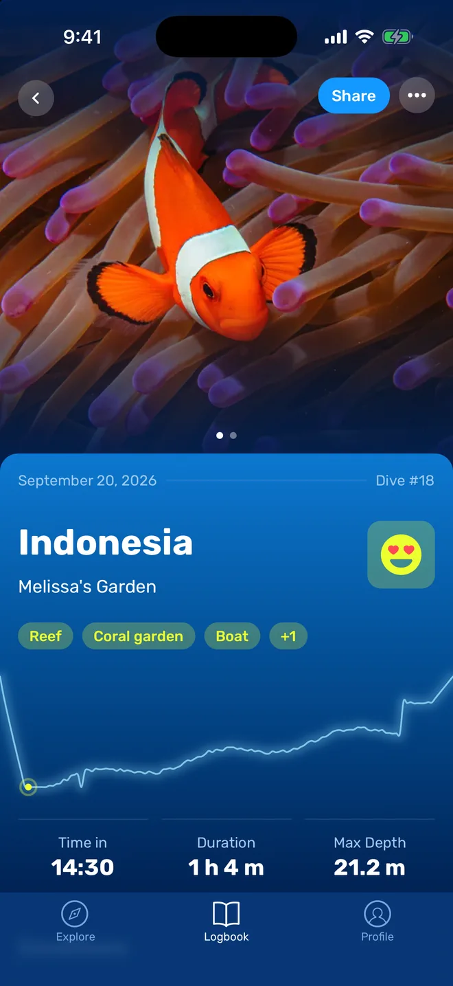 A logged dive in Indonesia with depth profile, 1 h 4 m duration and 21.2 m maximum depth